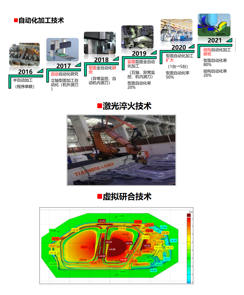 1625211389757035.png Snipaste_2021-07-02_15-36-09.png